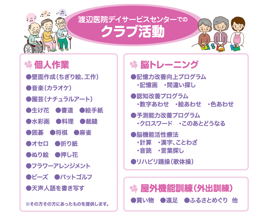 リハビリも頑張れます！